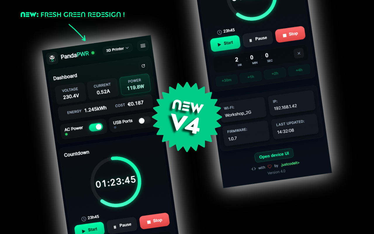 Panda PWR v4.0 – fresh green redesign