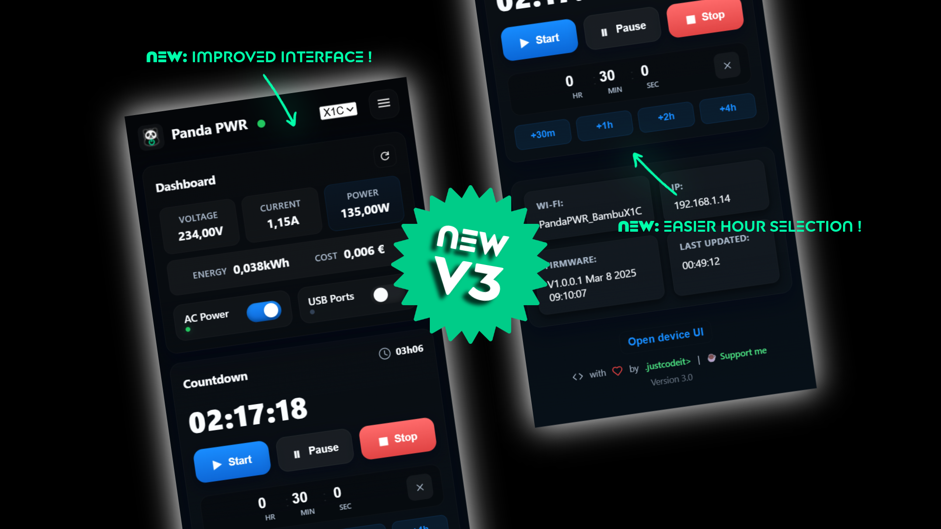 Panda PWR Dashboard v3.0
