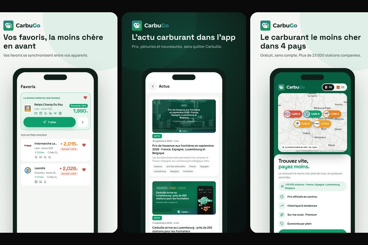 CarbuGo - Favoris, actualités carburants et couverture sur quatre pays