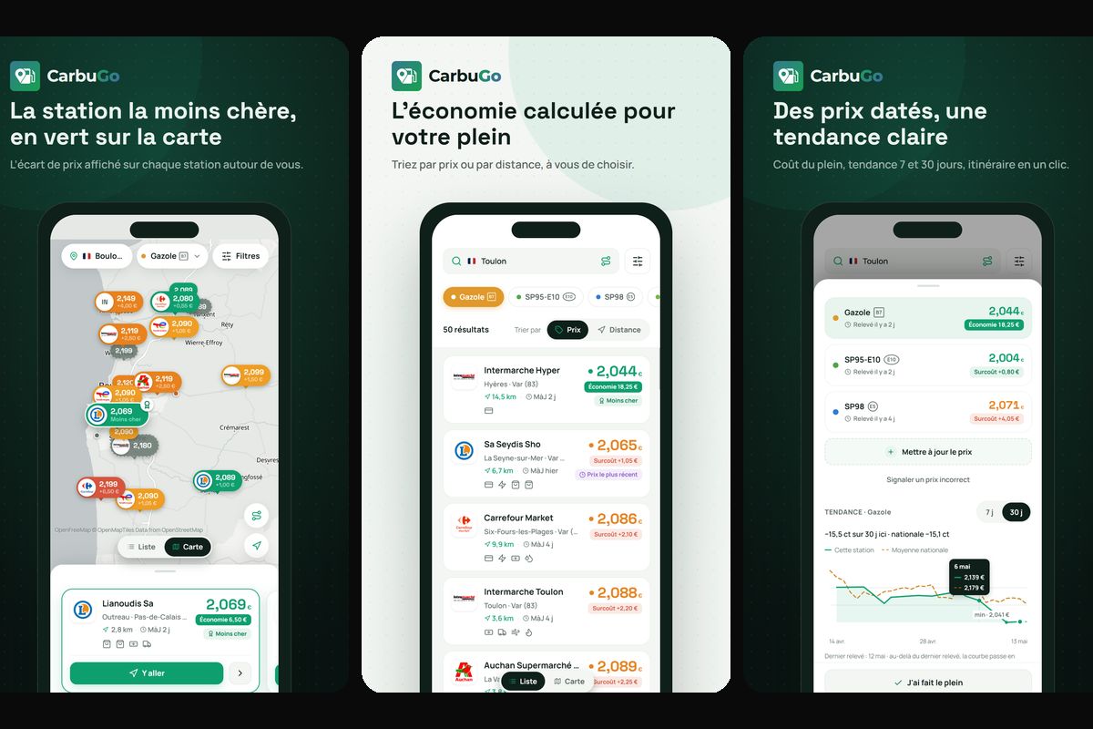 CarbuGo - Carte des stations avec écart de prix, liste triée par prix et fiche station avec tendance
